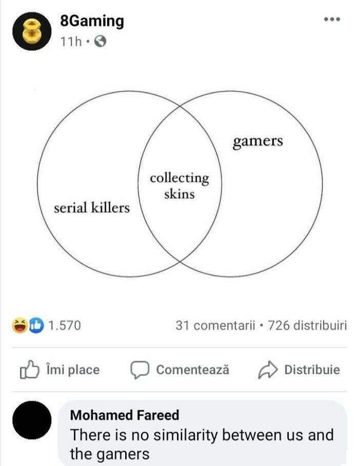 diagram - 8Gaming 11h gamers collecting skins serial killers Id 1.570 31 comentarii 726 distribuiri mi place Comenteaz Distribuie Mohamed Fareed There is no similarity between us and the gamers