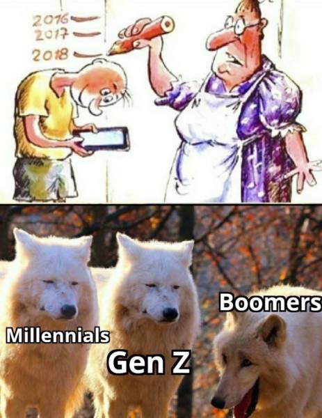 laughing wolves meme blank - 2016 2017 2018 25 Boomers Millennials Gen Z