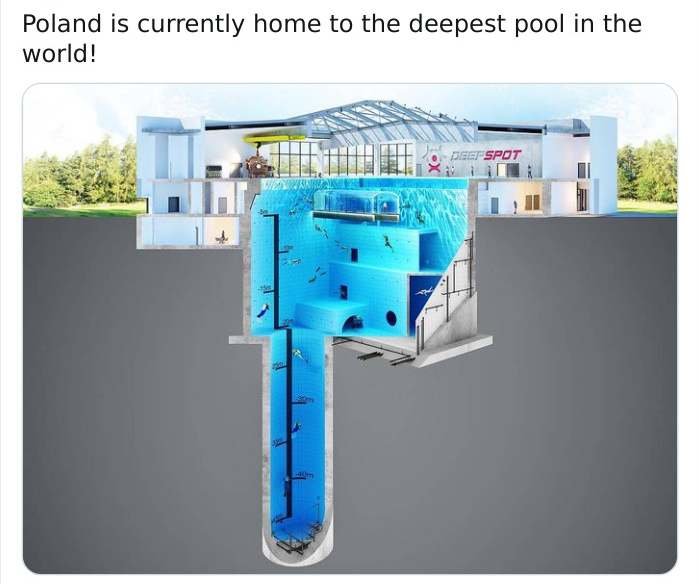 deepest pool in poland - Poland is currently home to the deepest pool in the world! Deetspot 20m
