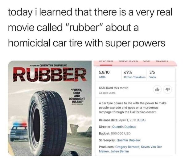 wheel - today i learned that there is a very real movie called "rubber" about a homicidal car tire with super powers Uverview Wafuri Muwie Reviews Aron Quentin Dupieux Rubber 5.810 IMDb 69% 35 Rotten Tomatoes Vudu 65% d this movie Google users "Funny Gory