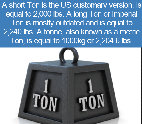 A short Ton is the Us customary version, is equal to 2,000 lbs. A long Ton or Imperial Ton is mostly outdated and is equal to 2,240 lbs. A tonne, also known as a metric Ton, is equal to g or 2,204.6 lbs. 1 1