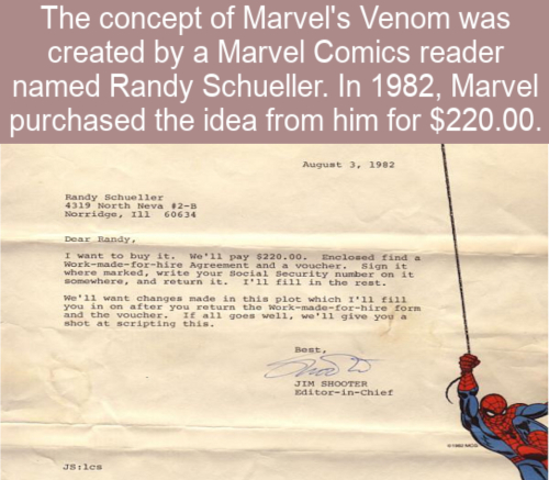document - The concept of Marvel's Venom was created by a Marvel Comics reader named Randy Schueller. In 1982, Marvel purchased the idea from him for $220.00. Randy Schueller 4319 North Neva 23 Norridge, 111 60634 Dear Randy I want to buy it. We'll pay $2