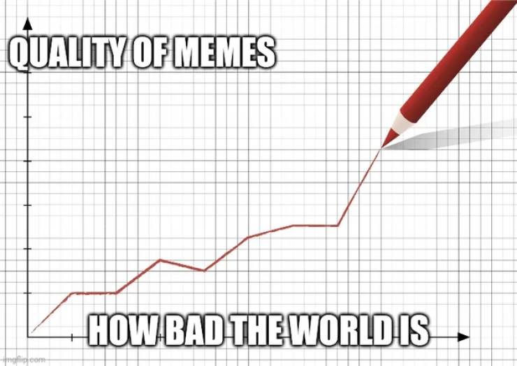 good morning memes for her - Quality Of Memes How Bad The World Is som
