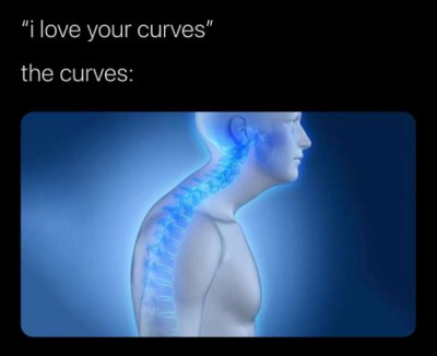 medical imaging - "i love your curves" the curves