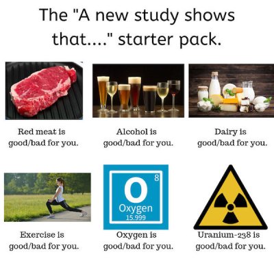 display advertising - The "A new study shows that...." starter pack. alca Red meat is goodbad for you. Alcohol is goodbad for you. Dairy is goodbad for you. 8 O Oxygen 15.999 Oxygen is goodbad for you. Exercise is goodbad for you. Uranium238 is goodbad fo
