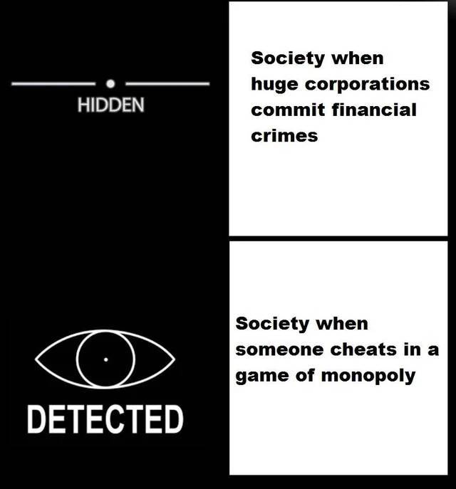 monochrome - Hidden Society when huge corporations commit financial crimes Society when someone cheats in a game of monopoly Detected