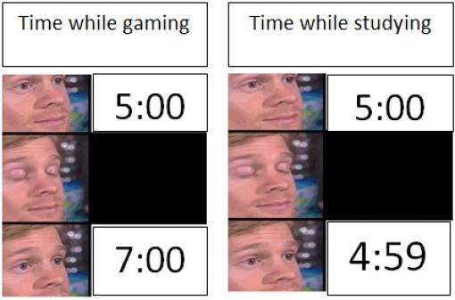funny pics and memes - facial expression - Time while gaming Time while studying
