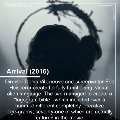 enem 2015 - Then Arrival 2016 Director Denis Villeneuve and screenwriter Eric Heisserer created a fully functioning, visual, alien language. The two managed to create a "logogram bible," which included over a hundred different completely operative logogra