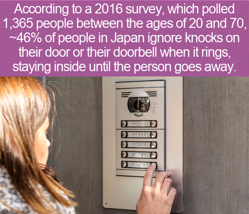 cool facts - According to a 2016 survey, which polled 1,365 people between the ages of 20 and 70, ~46% of people in Japan ignore knocks on their door or their doorbell when it rings, staying inside until the person goes away.