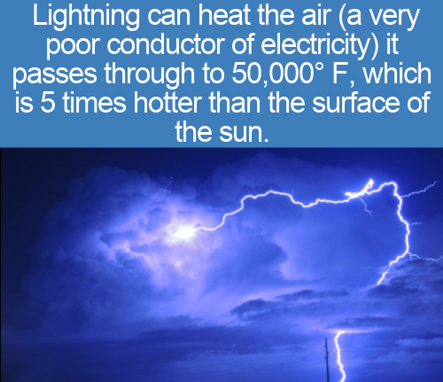 cool facts - Lightning can heat the air a very poor conductor of electricity it passes through to 50,000 F, which is 5 times hotter than the surface of the sun.