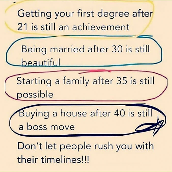 writing - Getting your first degree after 21 is still an achievement Being married after 30 is still beautiful Starting a family after 35 is still possible Buying a house after 40 is still a boss move Don't let people rush you with their timelines!!!