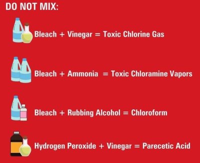 material - Do Not Mix Bleach Vinegar Toxic Chlorine Gas Bleach Ammonia Toxic Chloramine Vapors Bleach Rubbing Alcohol Chloroform Hydrogen Peroxide Vinegar Parecetic Acid