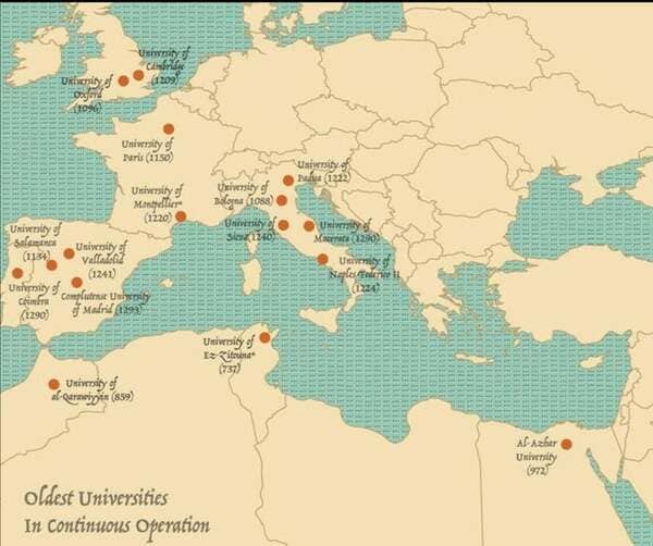 The oldest universities in continuous operation.