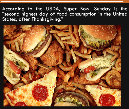 modern diet - According to the Usda, Super Bowl Sunday is the "second highest day of food consumption in the United States, after Thanksgiving."