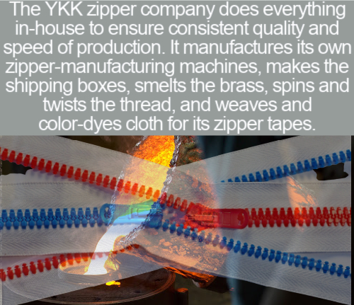 facebook is like a jail - The Ykk zipper company does everything inhouse to ensure consistent quality and speed of production. It manufactures its own zippermanufacturing machines, makes the shipping boxes, smelts the brass, spins and twists the thread, a