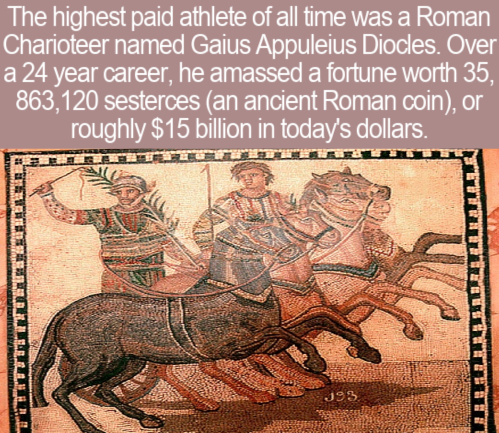 nennig - The highest paid athlete of all time was a Roman Charioteer named Gaius Appuleius Diocles. Over a 24 year career, he amassed a fortune worth 35, 863,120 sesterces an ancient Roman coin, or roughly $15 billion in today's dollars. J93