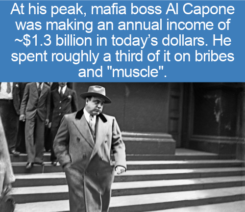 al capone - At his peak, mafia boss Al Capone was making an annual income of ~$1.3 billion in today's dollars. He spent roughly a third of it on bribes and "muscle".