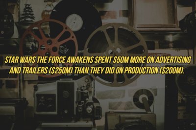old film reels - Star Wars The Force Awakens Spent $50M More On Advertising And Trailers $250M Than They Did On Production S200M.
