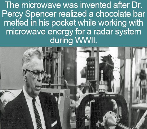 presentation - The microwave was invented after Dr. Percy Spencer realized a chocolate bar melted in his pocket while working with microwave energy for a radar system during Wwii.