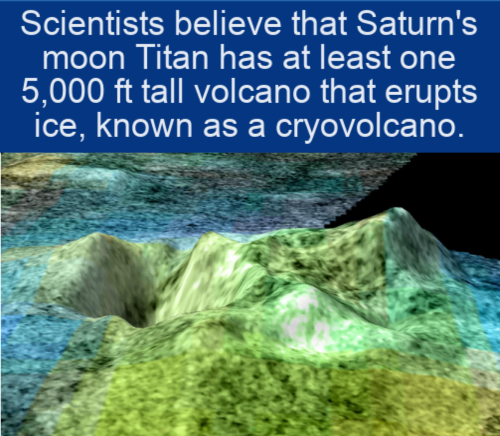 sotra facula - Scientists believe that Saturn's moon Titan has at least one 5,000 ft tall volcano that erupts ice, known as a cryovolcano.