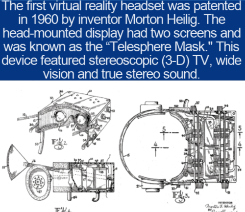head mounted display - The first virtual reality headset was patented in 1960 by inventor Morton Heilig. The headmounted display had two screens and was known as the Telesphere Mask." This device featured stereoscopic 3D Tv, wide vision and true stereo so