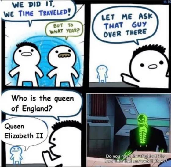 elder scrolls 6 memes - We Did It, We Time Traveled! But To What Year? Let Me Ask That Guy Over There Co o Na Who is the queen of England? Queen Elizabeth Ii Do you have the singles de how little that marrows it down