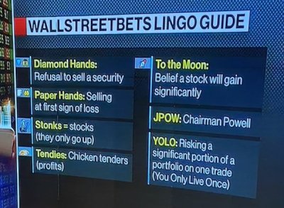 tabernacles - Wallstreetbets Lingo Guide 19 To the Moon Belief a stock will gain significantly 20 Diamond Hands Refusal to sell a security Paper Hands Selling at first sign of loss Stonks stocks they only go up Tendies Chicken tenders profits Jpow Chairma