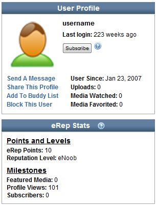 secret fact icon - User Profile username Last login 223 weeks ago Subscribe Send A Message This Profile Add To Buddy List User Since Uploads 0 Media Watched 0 Media Favorited 0 eRep Stats Points and Levels eRep Points 10 Reputation Level eNoob Milestones 