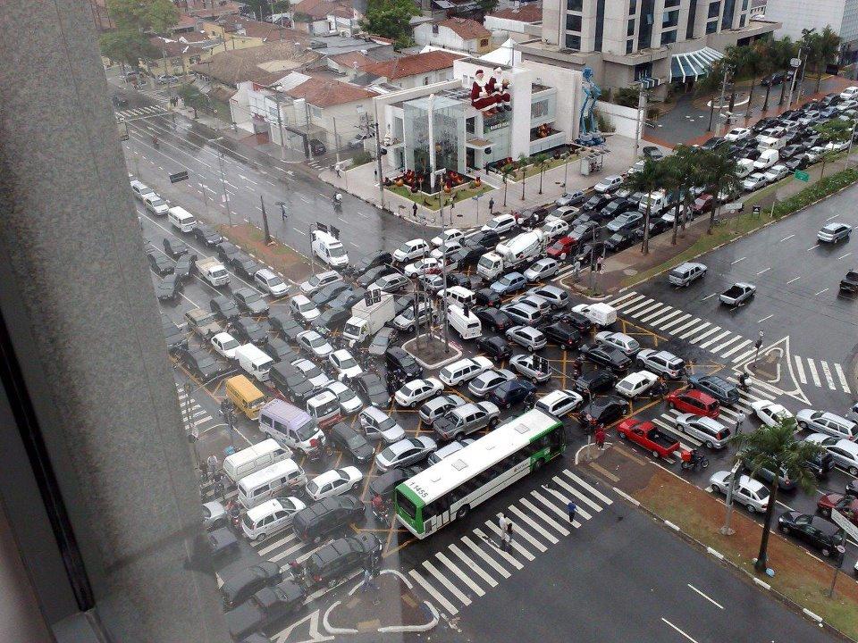 sao paulo traffic - Ahea