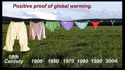 positive proof of global warming - Positive proof of global warming. 18th Century 1900 1950 1970 1980 1990 2006