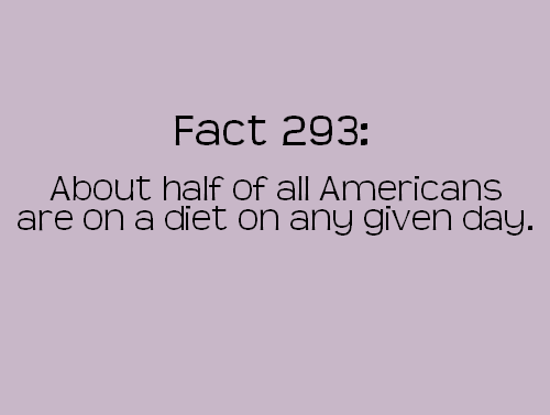 angle - Fact 293 About half of all Americans are on a diet on any given day.