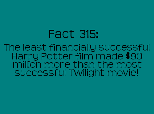 graphics - Fact 315 The least financially successful Harry Potter film made $90 million more than the most successful Twilight movie!