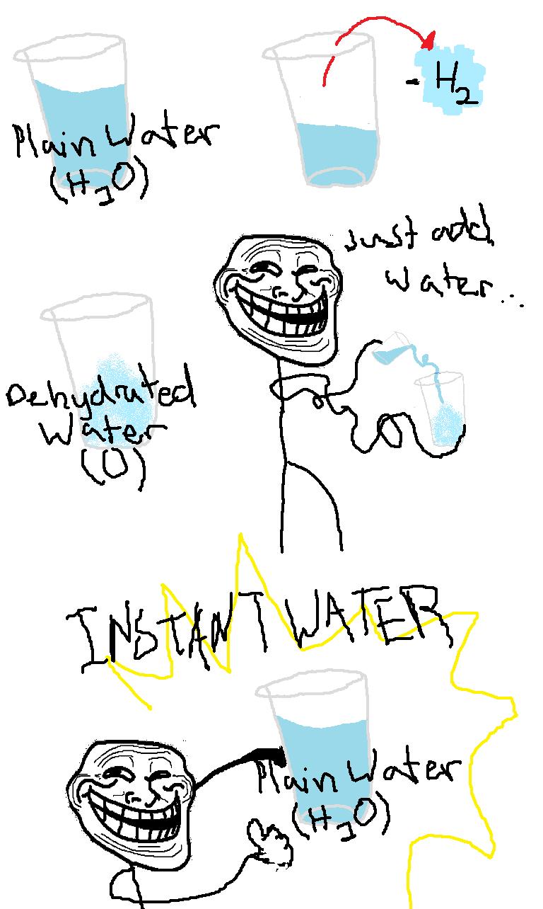 troll face - Plain Water H2O Dehydrated Water Instant Water Train Water