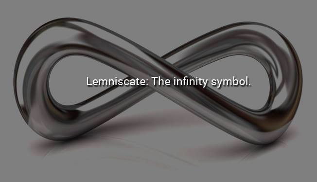 infinity symbol - Lemniscate The infinity symbol.