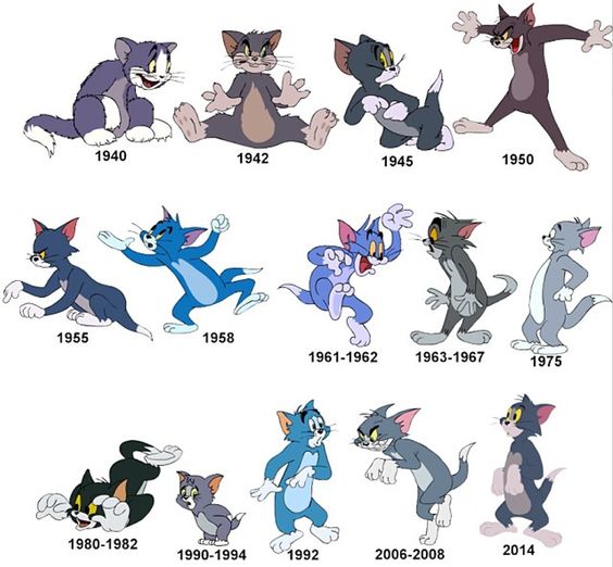 Characters Evolution Over The Years