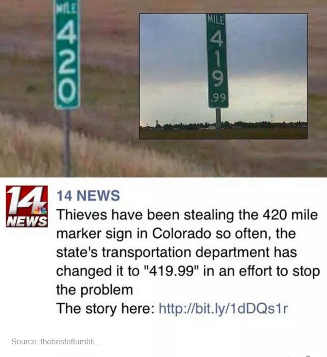 angle - No Synollin 14 14 News Wews Thieves have been stealing the 420 mile marker sign in Colorado so often, the state's transportation department has changed it to "419.99" in an effort to stop the problem The story here Source thebestoftumbli...