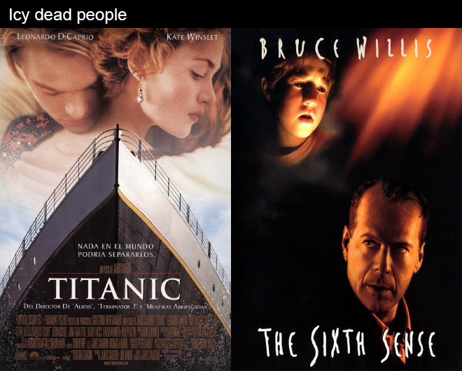 movies with same plot - titanic movie poster