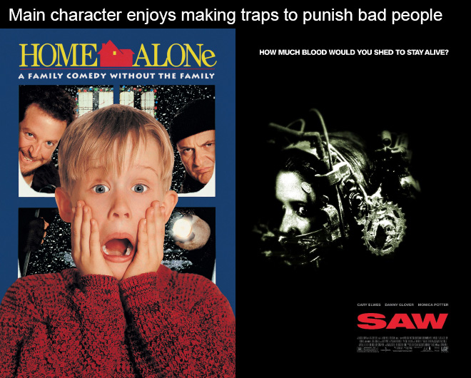 movies with same plot - home alone or home alone 2 - Main character enjoys making traps to punish bad people Home Alone How Much Blood Would You Shed To Stay Alive? A Family Comedy Without The Family Cartel Danny Glomer Momegapotter Saw Ik Alutemide Weten