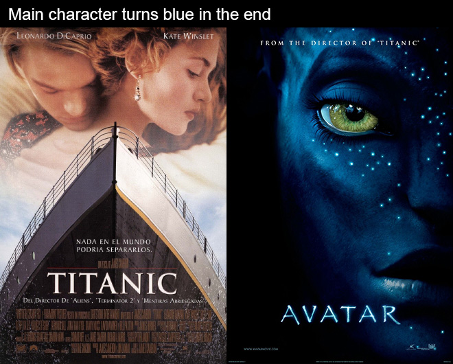 movies with same plot - avatar movie poster