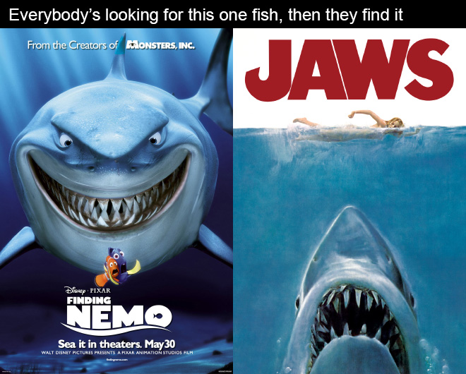 movies with same plot - finding nemo movie poster - Everybody's looking for this one fish, then they find it From the Creators of Monsters, Inc. Jaws Dey Pixar Finding Nemo Sea it in theaters. May 30 Walt Disney Pictures Presents A Pixar Animation Studios