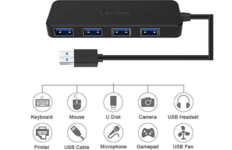 Lenovo Keyboard Mouse U Disk Camera Usb Headset Printer Usb Cable Microphone Gamepad Usb Fan