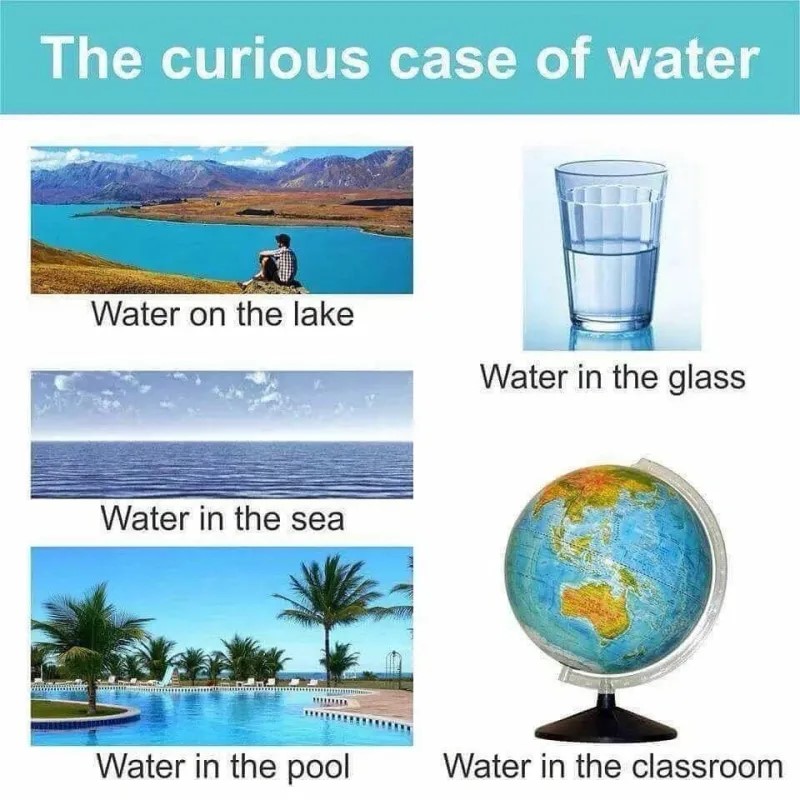 Flat Earth meme about the shape of water