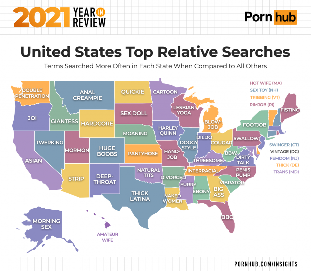 pornhubs year in review - posts america - 2021 Near Porn hub Review United States Top Relative Searches Terms Searched More Often in Each State When compared to All Others Hot Wife Ma Double Anal Quickie Cartoon Sex Toy Inh Penetration Creampie Trict Rimo