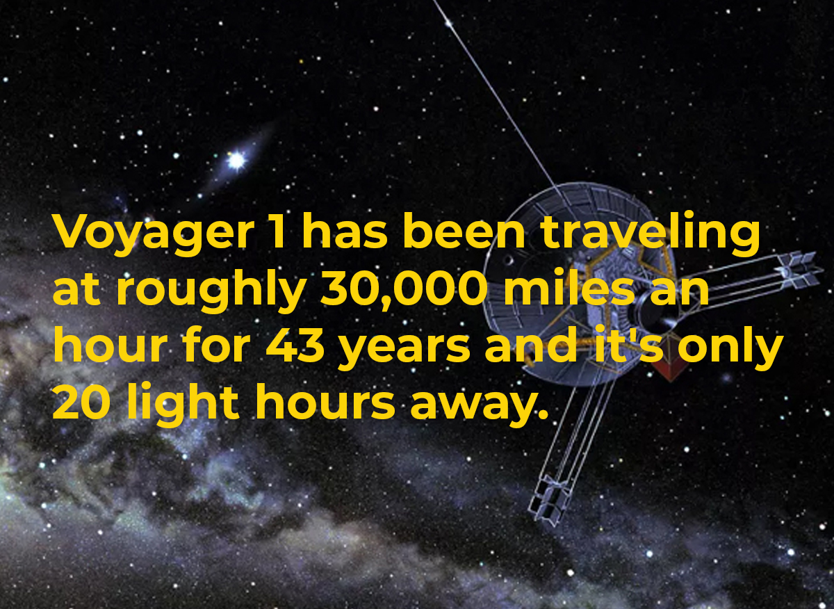 mind blowing ffacts - pioneer 10 - Voyager 1 has been traveling at roughly 30,000 miles an hour for 43 years and it's only 20 light hours away..