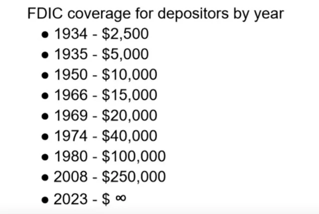bank collapse memes - Information - Fdic coverage for depositors by year 1934 $2,500 1935 $5,000 1950 $10,000 1966 $15,000 1969 $20,000 1974 $40,000 1980 $100,000 2008 $250,000 2023 $ 0