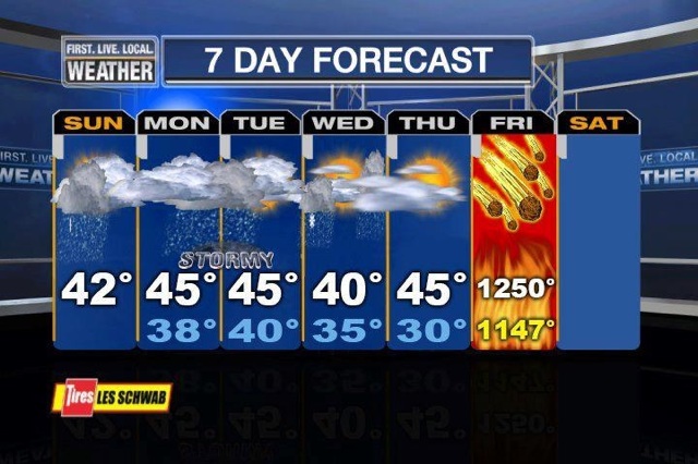 Cloudy with a chance of apocalypse.