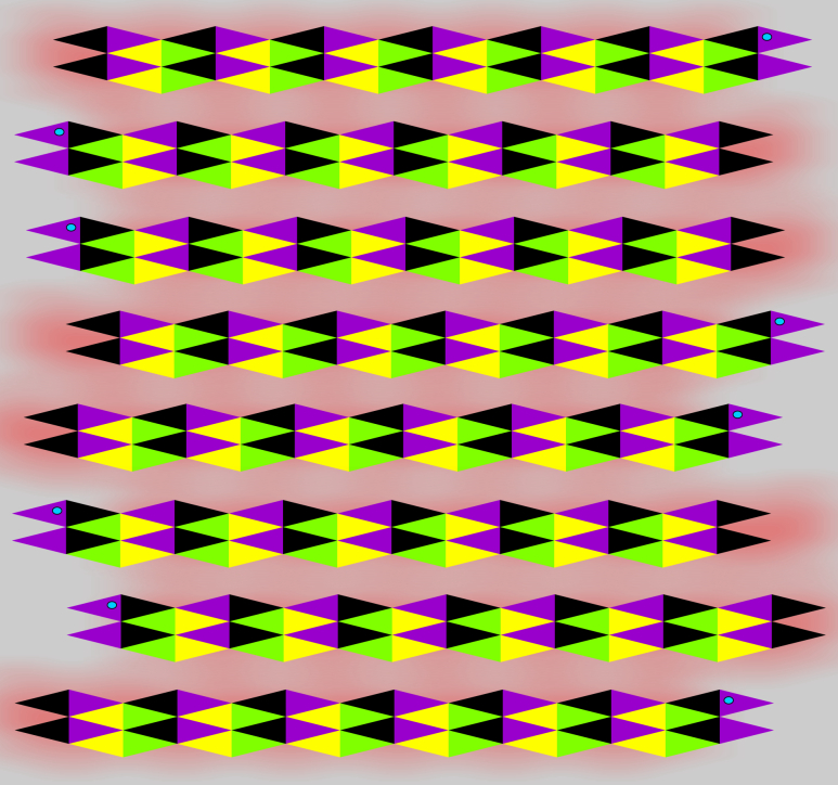 Snakes appear to move horizontally.