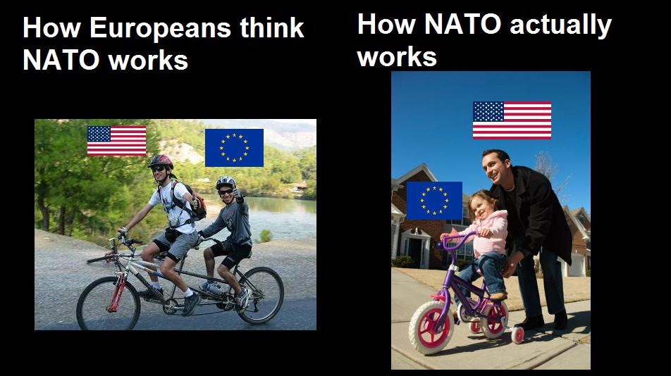 How NATO actually works