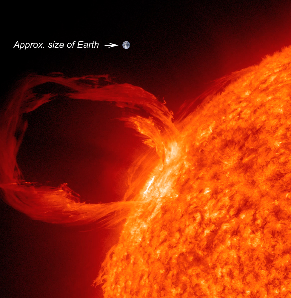 The coolest Images of the sun you've ever seen.