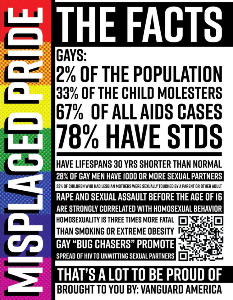memes - vanguard america poster gay - The Facts Misplaced Pride Gays 2% Of The Population 33% Of The Child Molesters 67% Of All Aids Cases 78% Have Stds Have Lifespans 30 Yrs Shorter Than Normal 28% Of Gay Men Have 1000 Or More Sexual Partners 23OF Childr